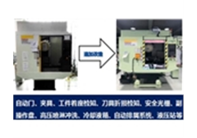 加工中心自动化改造交钥匙工程